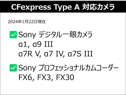 ProGrade Digital CFexpress Type A/SD USB3.2Gen2 Double Slot Card Reader PG0 899 - 第 2/9 張圖片