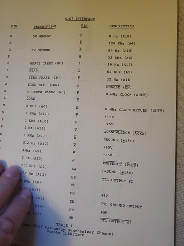 Wavetek 5107 frequency synthesizer Chanel instruction Manual B14 - Picture 4 of 7