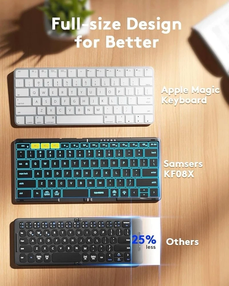 Samsers Full-Size Foldable Bluetooth Keyboard, KF08X Wireless Backlight - Image 3 of 4