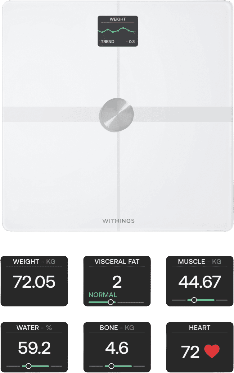 Withings Body Smart Digital Bathroom Scale (White) WBS13WHITE eBay