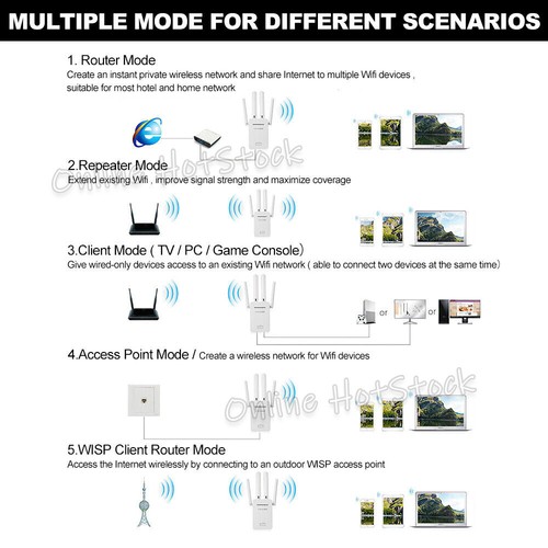 1200Mbps WiFi Range Extender Repeater Wireless Amplifier Router Signal Booster - Picture 6 of 9