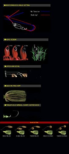 NEW Deps Mini Bros. Single Willow Leaf Spinnerbait 1/4oz Cogill #09 - Image 3