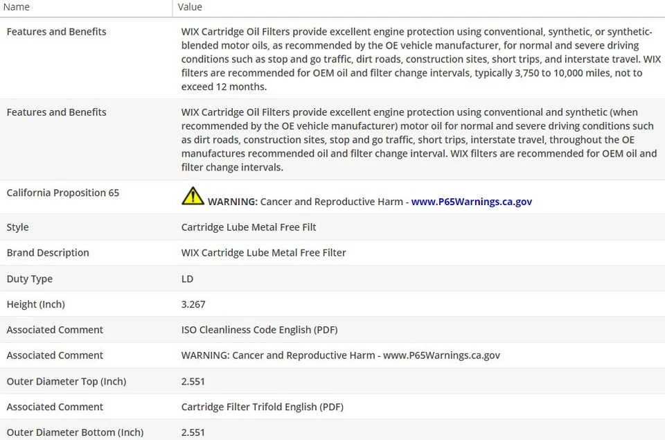 Filtro de óleo tipo fabricante de equipamento original WIX para ALFA ROMEO MITO 2012-2013 L4-1.4L - Imagem 3 de 4