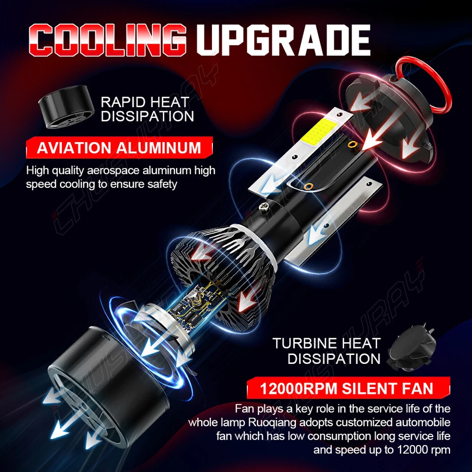 9005 9006 H3 6x Faro LED haz alto bajo + luz antiniebla PARA 2005-2010 Cadillac STS Foto 4 de 4