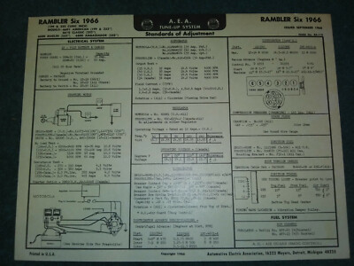 1966 RAMBLER 199 & 232 6 CYLINDER MODELS A.E.A. TUNE-UP CHART / USEFUL INFO