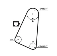1X Gates KP15015 Wasserpumpe + Zahnriemensatz FüR VW Audi