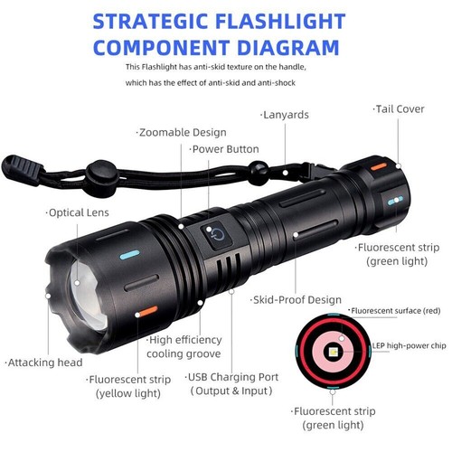 Rechargeable LEP Flashlight with Fluorescent Strip for Outdoor Adventure - Picture 3 of 11