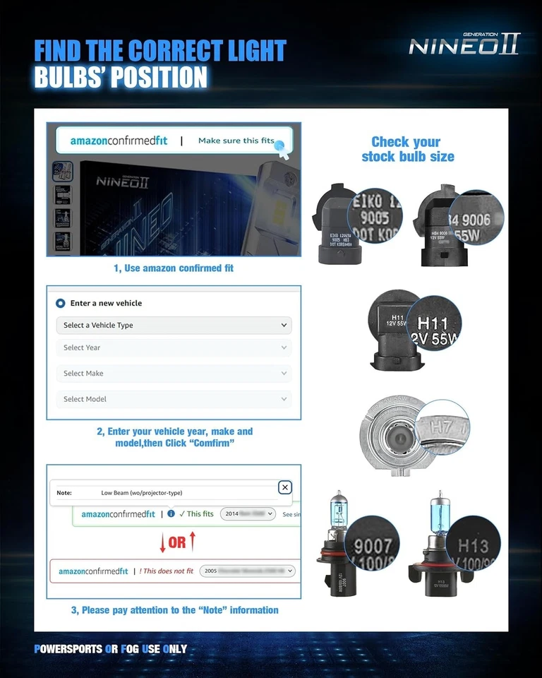 NINEO H4 9003 Fog Light Bulbs 6500K White, 600% Brighter, Fan Cooled, 2 Pack - Image 2 of 4