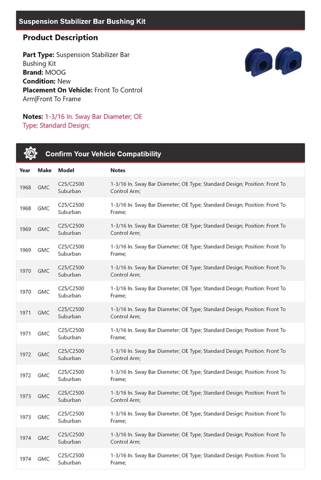 Kit de buje de barra estabilizadora de suspensión suburbana para GMC C25/C2500 1968-1974 MOOG Foto 2 de 4