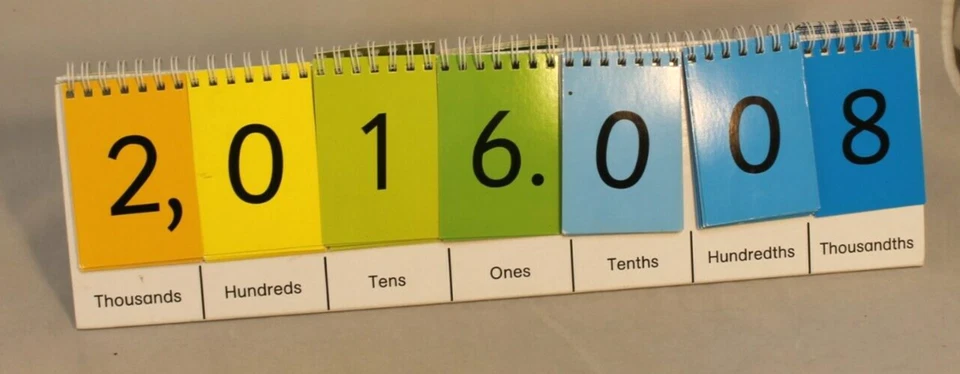 SMART KIDS PLACE VALUE FLIP BOOK COLORFUL FLAP OVER NUMBER GRID TO MILLIONS - Image 2 of 4