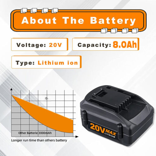 2pack For WORX 20V MAX Extend 8.0Ah Lithium Battery 20 Volt WA3520 WA3525 WA3575 - Picture 2 of 14