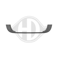 1X Blende, StoßFäNger Diederichs 2281046 Passend FüR VW