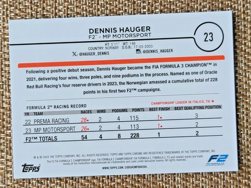 Topps Chrome Sapphire Formula 1 F1 Dennis Hauger /25 RC F2 2024 - Picture 2 of 2