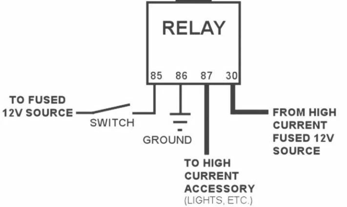 12V 100A Relay 4-Pins N.O. SPST Clear Shell Green LED Power Light - Image 4 of 4