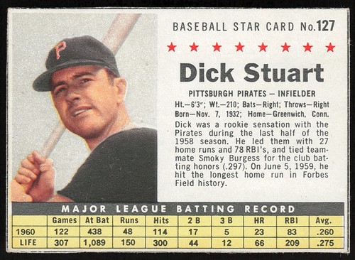 1961 Post Cereal (BOX) Baseball -WELL CUT *Pick a Card/Complete Your Set* - 第 138/219 張圖片