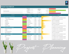 Project Planning Template - Project Planner - Project Management Plan - Plan