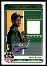 2023 Panini USA Baseball Stars & Stripes U-18 Materials Signatures Lesiba Matlou