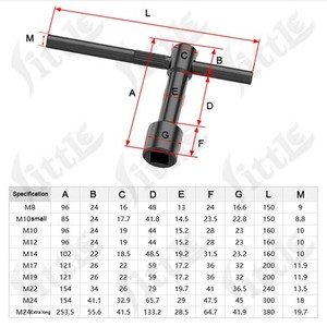 Vierkant-Steckschlüssel-Set – Innenvierkant Dornschlüssel Von 8–30 Mm, Metrisch, Für Sechskant-Antrieb