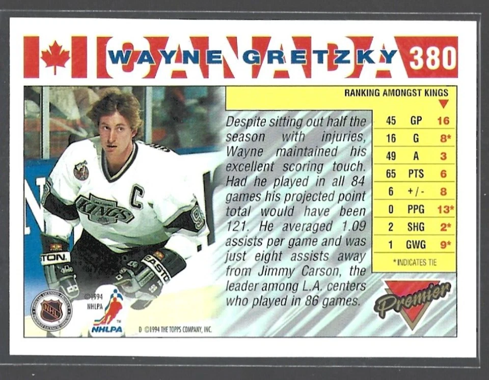 Wayne Gretzky- Los Angeles Kings-1993-94 OPC Premier Hockey #380 Canada - Image 2 of 2
