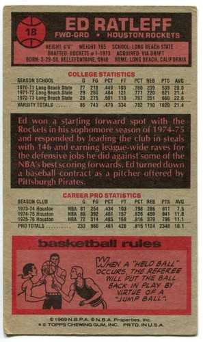 1976-77 Topps #18 Ed Ratleff Houston Rockets - Picture 2 of 2