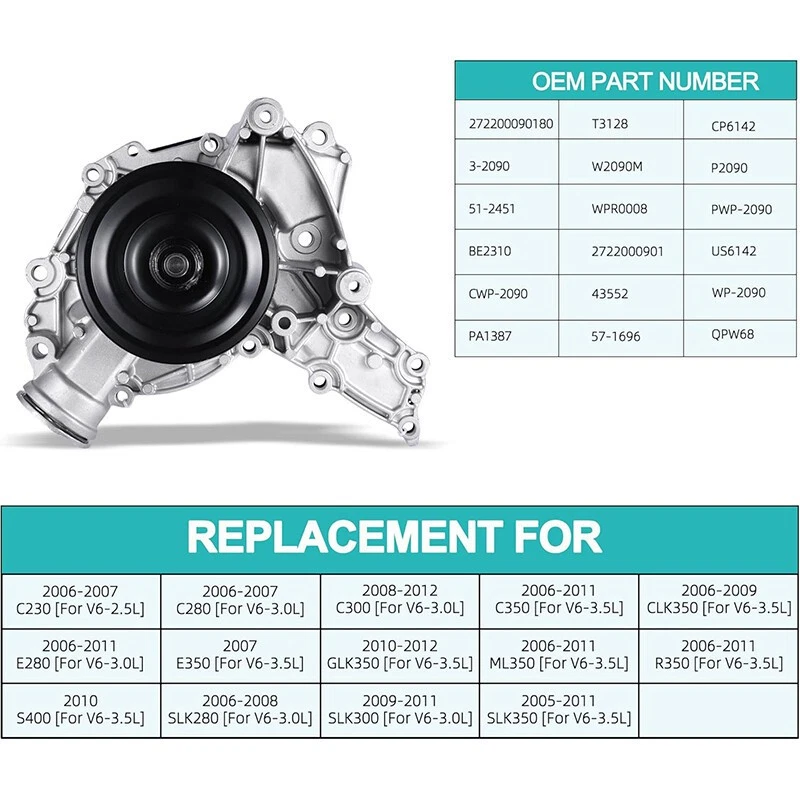 Water Pump for MB Mercedes E Class ML SLK C R CLK Mercedes-Benz C300 GLK350 E350 Foto 4 de 4