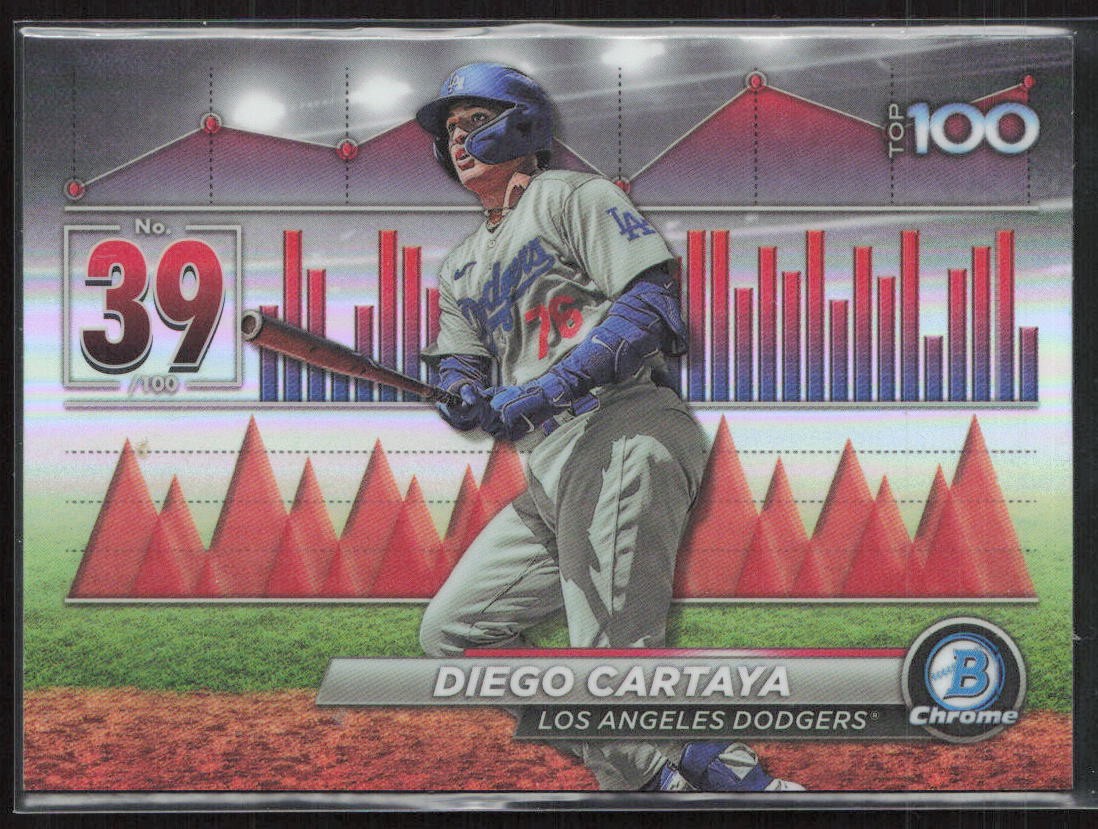 2024 Bowman #BTP-39 Diego Cartaya Bowman Scouts' Top 100 Dodgers (DD)