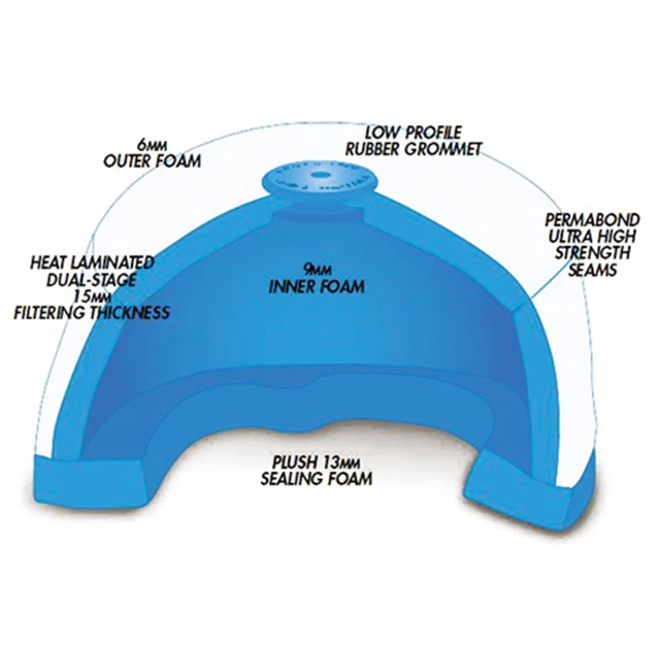 Filtro de aire Pro Filter Sherco Trail MTX-7001-00 Foto 3 de 4