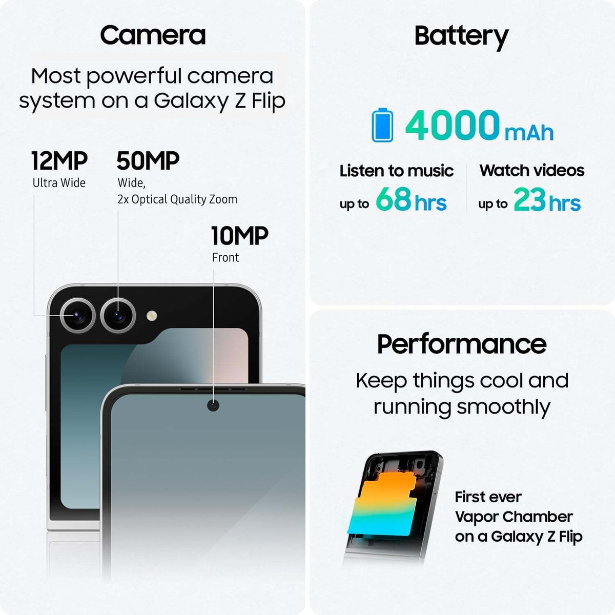 Samsung Galaxy Z Flip6 5G 256GB SM-F741U (Verizon) - All Colors