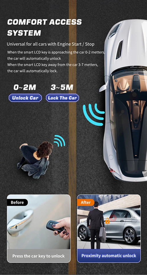 Digital Remote Car Smart Key Touch Screen Anti-scratch Waterproof Accessories - Image 3 of 4