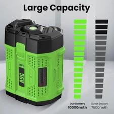 Upgraded 10 Ah Lithium-ion Battery For EGO 56V 56 Volt BA5600T BA4200 BA2800 NEW