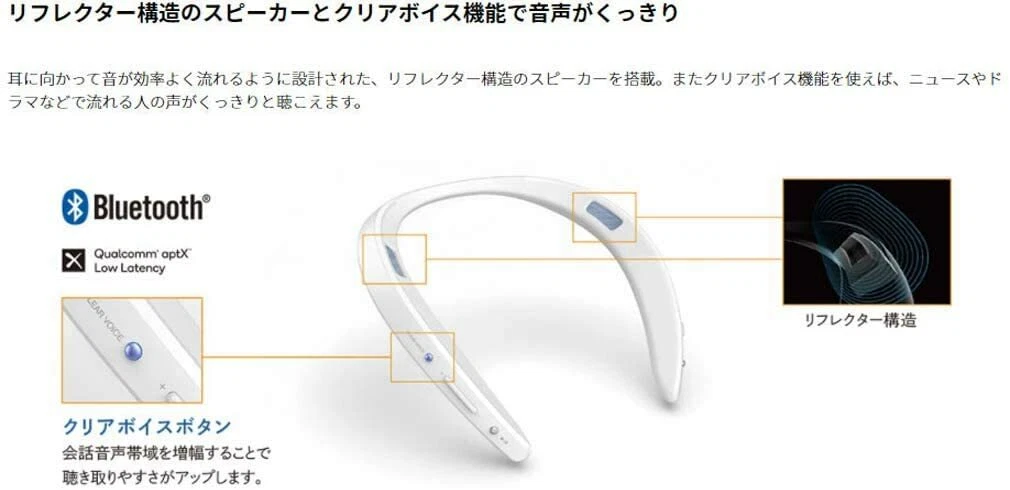 SHARP AQUOS Sound Partner Wearable Neck Speaker AN-SS2 TV Bluetooth Japan DHL