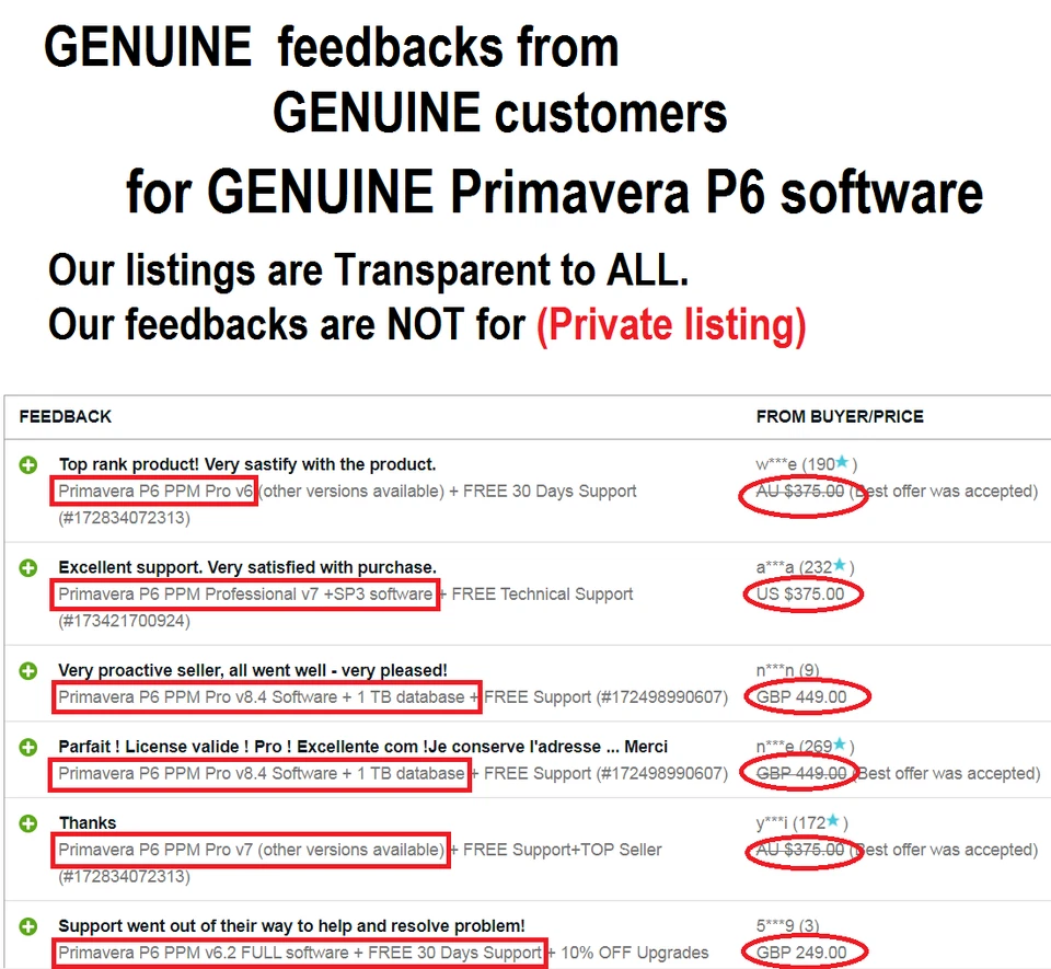 📌 Primavera P6 PPM Professional v7 SP3 software + FREE Technical Support - Image 4 of 4