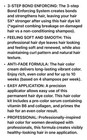 SCHWARZKOPF (Lot of 2) Keratin Permanent Color (Cappuccino 4.0) FREE SHIPPING! — photo 9