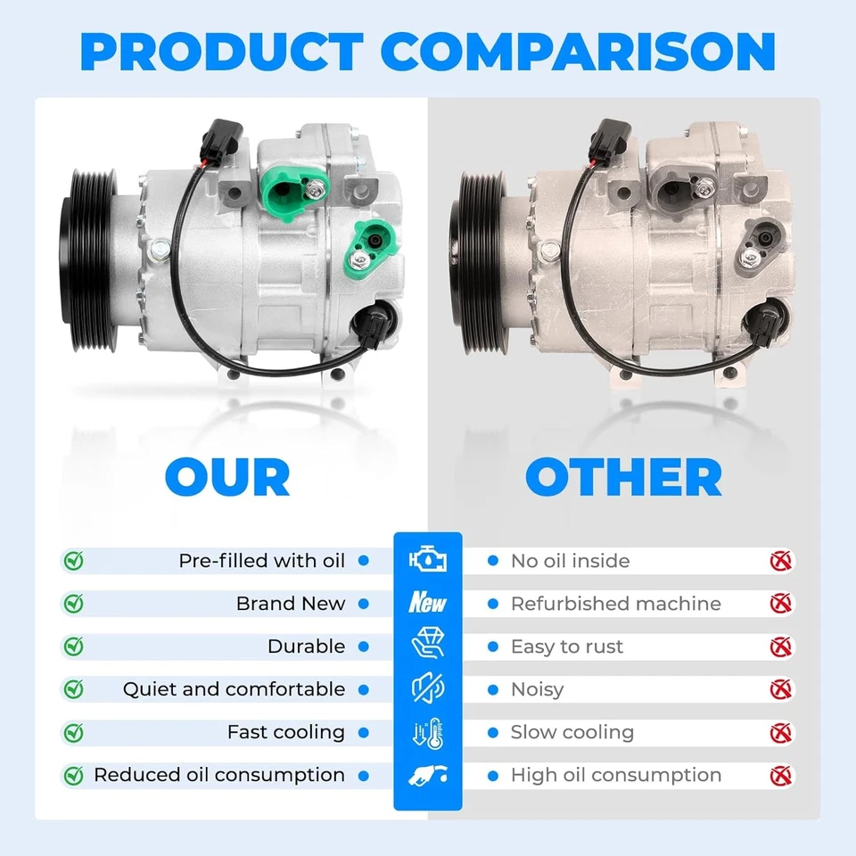 Compresor de aire acondicionado para Kia Sorento 2011-2015 Hyundai Santa Fe 2013-2018 198376 Foto 4 de 4