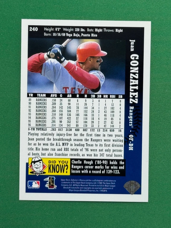 1997 Upper Deck Collector's Choice Baseball All-Star #240 Juan Gonzalez - Image 2 of 2