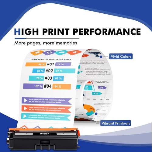 TN-431 TN431 4-Color Toner Cartridge Set 4 Pack Compatible for Brother TN431 ... - Picture 4 of 6