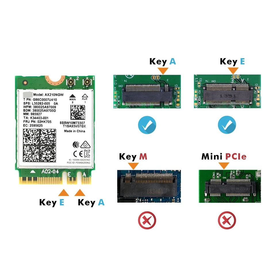 AX210NGW WiFi 6E Card M.2 5400Mbps Tri-Band Wireless Module for Laptop,11AX W... - Image 3 of 4
