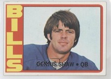 Click to enlarge Dennis Shaw