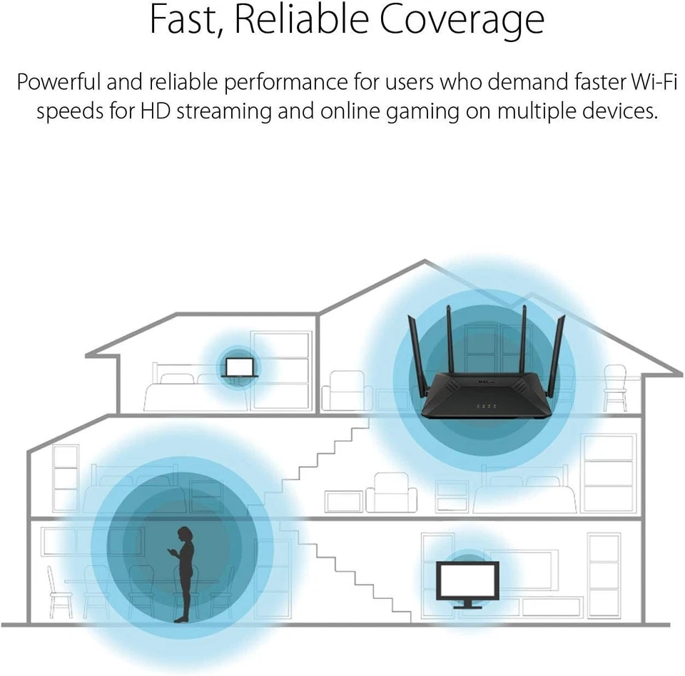 D-Link AC1750 High-Power Wi-Fi Gigabit Router DIR-867 - Image 3 of 4