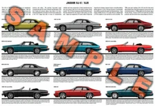Jaguar XJ-S & XJS production history poster XJ-SC XJR-S Daimler 1975 to 1996