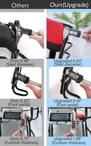Rear Mounted Child Bike Seat – Back Mount Kid’s Bicycle Seat for Toddlers & Chil - Picture 3 of 8