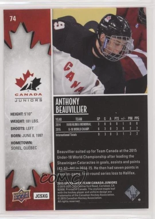 2015 Upper Deck Team Canada Juniors Anthony Beauvillier #74 - Image 2 of 2