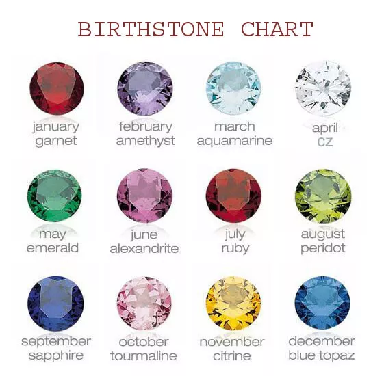 10K or 14K Solid Gold Mother s Day Ring 1 to 5 Birthstones Moms