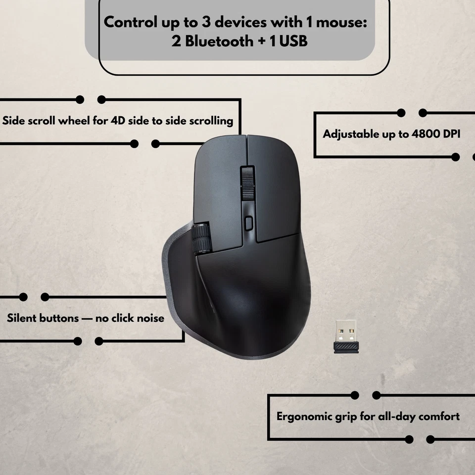 MOJO Ultimate Grip Silent Master Mouse - Ergonomic Rechargeable Bluetooth - Image 4 of 4