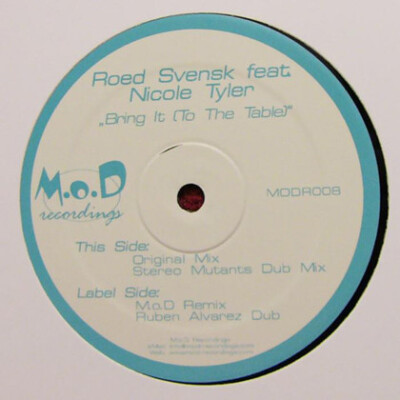 Roed Svensk feat. Nicole Tyler - Bring It (To The Table) (12'')