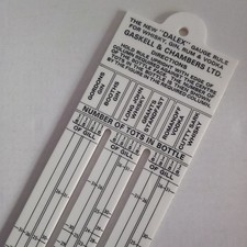 Dalex Gauge rule for wisky gin rum vodka pub bar man cave