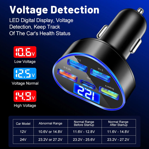 Auto 4 USB Ladegerät Buchse Einbau KFZ Zigarettenanzünder Handy Lade Steckdose - Zdjęcie 4 z 17
