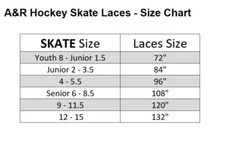 A&R Sports 2 Pair Pack EXTRA WAX Molded-Tip Hockey Skate Laces