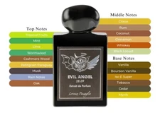 Evil Angel Extrait de Parfum by Lorenzo Pazzaglia