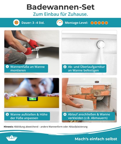 Raumsparwanne Komplettset 160x70 cm Eckbadewanne platzsparend 3in1 Pflegeleicht - Bild 2 von 11